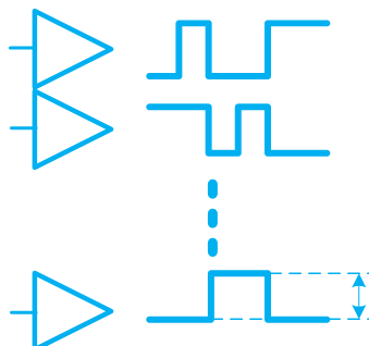 H-PHY TX HR-SST driver, current-mode NRZ signaling, ultra-low swing