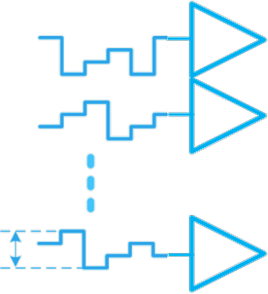 H-PHY RX CC receiver, current-mode PAM multilevel signaling, ultra-low swing