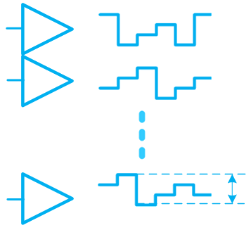 H-PHY TX HR-SST driver, current-mode PAM multilevel signaling, ultra-low swing